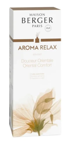 New MAISON BERGER PARIS Bouquet parfumé Maison Berger Aroma parfum Relax - 100 ml