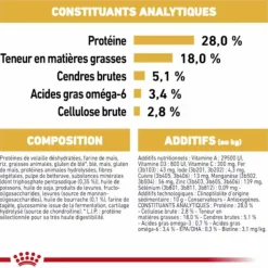 Online ROYAL CANIN Croquette pour chien adulte Yorkshire - 1,5 kg