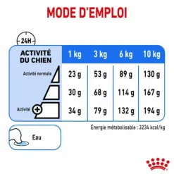 New ROYAL CANIN Croquette pour chien adulte de petite taille light weight care - 3 kg