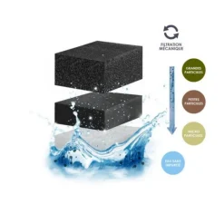 Sale BLUE CORAL Filtration Pack cartouches taille XL - CIANO