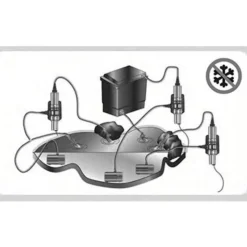 BLUE CORAL Filtre UV bassin, efficacité 36 watts - SUNSUN BASSIN modèle CUV-136