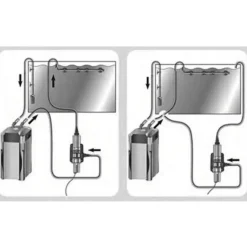 Hot BLUE CORAL Filtre UV stérilisateur 55W - traitement d'eau efficace, AQUA NOVA BASSIN - pour bassin