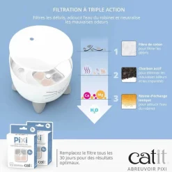 Best CATIT Fontaine à eau pour chat Pixi - 2,5 L