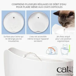 Best CATIT Fontaine à eau pour chat Pixi - 2,5 L