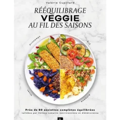 Online ÉDITIONS LA PLAGE Le livre " Assiettes veggies en équilibre " aux