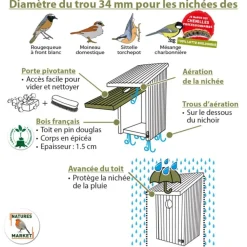 Outlet NATURES MARKET Nichoir La bicoque Ouverture Ø 34 mm