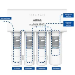 Hot BLUE CORAL Osmoseur aquarium 3 étapes de filtration 500GPD - ARKA My Aqua 1900