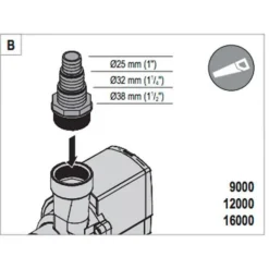 Clearance BLUE CORAL Pompe à eau compacte pour aquarium - EHEIM Compact ON 9000