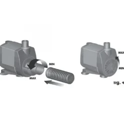 Clearance AQUARIUM SYSTEM Pompe d'aquarium silencieuse, performante, NEWA - modèle New Jet NJ400 - capacité 400L/H