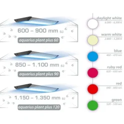 Clearance BLUE CORAL Rampe LED Wi-Fi pour aquarium, spéciale plantes, AQUA MEDIC Aquarius 60 Plus - Taille 60cm