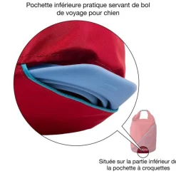 Best KURGO Sac de transport pour croquettes coloris rouge