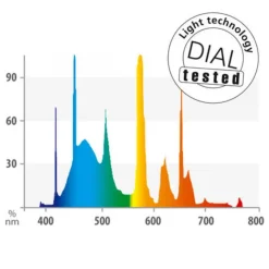 Clearance JUWEL Tube d'éclairage T5 HiLite Day, 24 Watts, pour aquarium, - 438mm